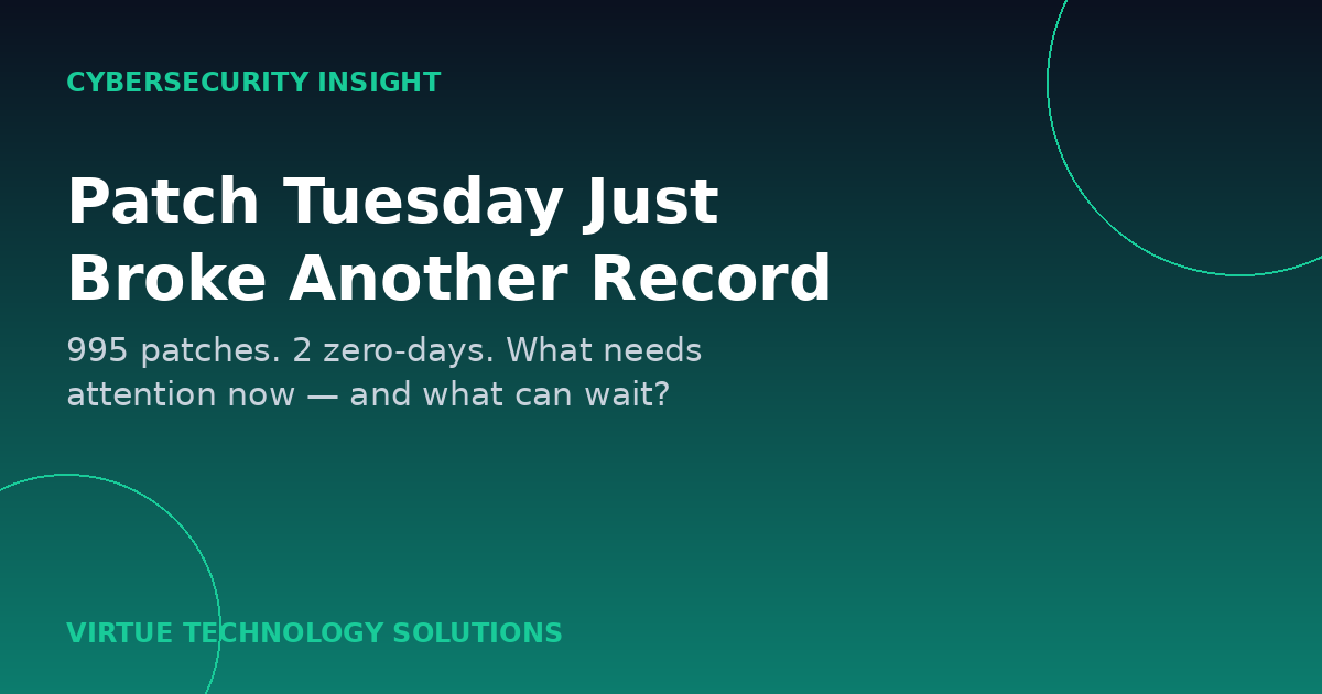 September 2026 Patch Tuesday — Record 995 Patches